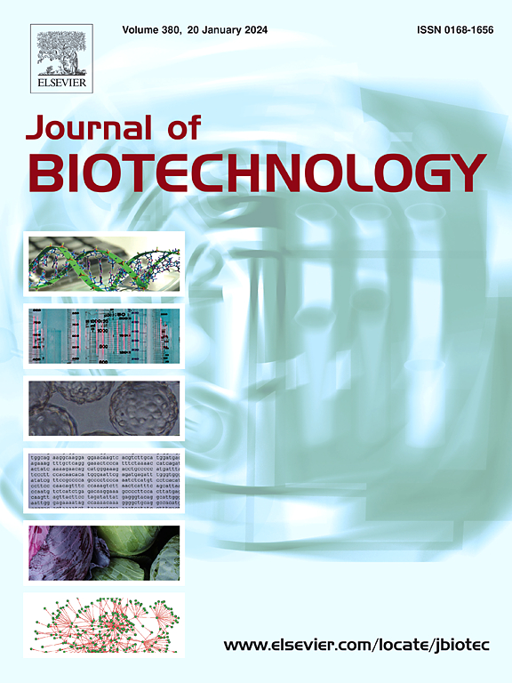 Go to journal home page - Journal of Biotechnology